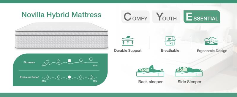 Hybrid Mattress Fiberglass-Free Full/Queen/King  -6/8/10/12/14 Inch-Perfect Balance of Softness & Firmness: High-Quality Mattress for All Sleepers & Body Alignment-Motion Isolation Mattress