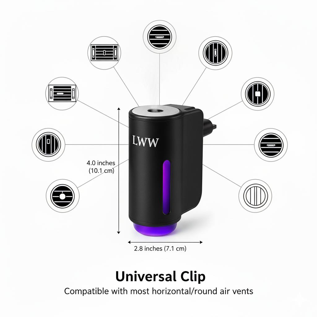 LWW Dual Car Diffuser Set with 3 Premium French Essential Oils Long Lasting Fragrance for Car & Home Waterless Auto Off Feature Plug & Play Aroma