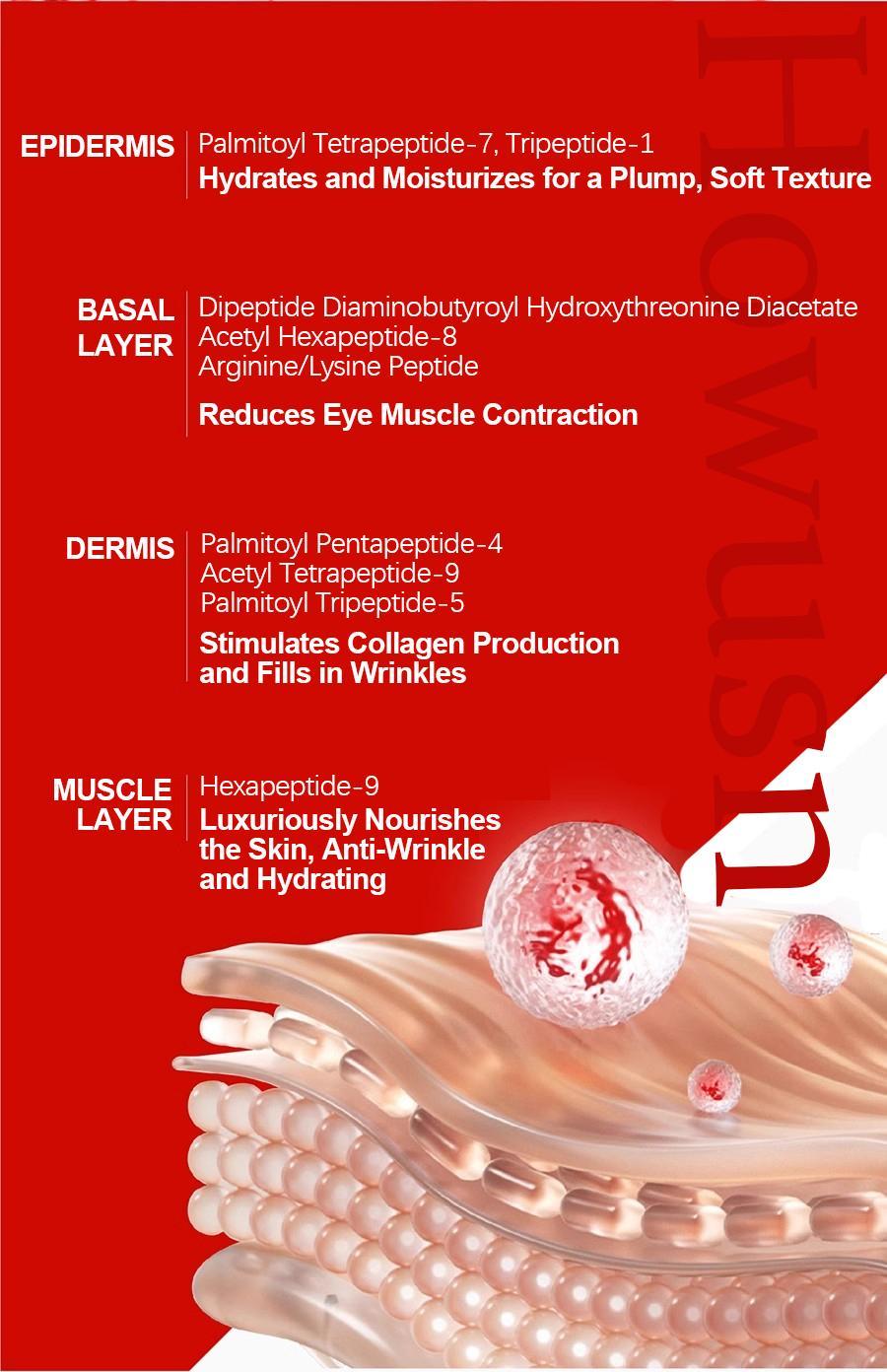 [Howusn] Deep Collagen Hydrogel Eye patch (4 Pairs), Affordable Glass Glow Skincare Mask, Korean Skincare, Anti-aging, Drooping Eyelid, Puffiness, DEPUFFS UNDER-EYE BAGS, Firming & Moisture Facial Mask.