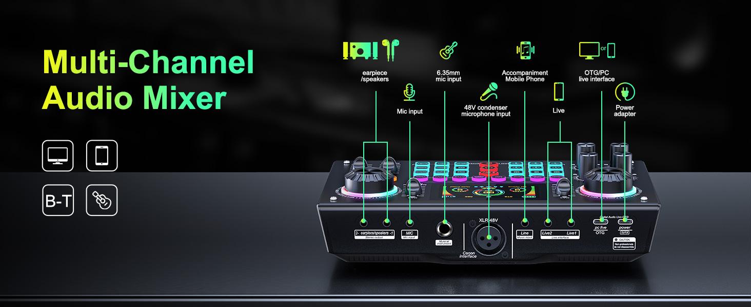 Ideanthro C200 PRO-P15 Sound Card Mixer with Dual-Core DSP, Dual Microphone & Headphone Outputs, Adjustable Tone, Multiple Voice-Changing Modes, Fully Compatible with Mainstream Live Streaming Platforms – Perfect for #TikTokShopBlackFriday