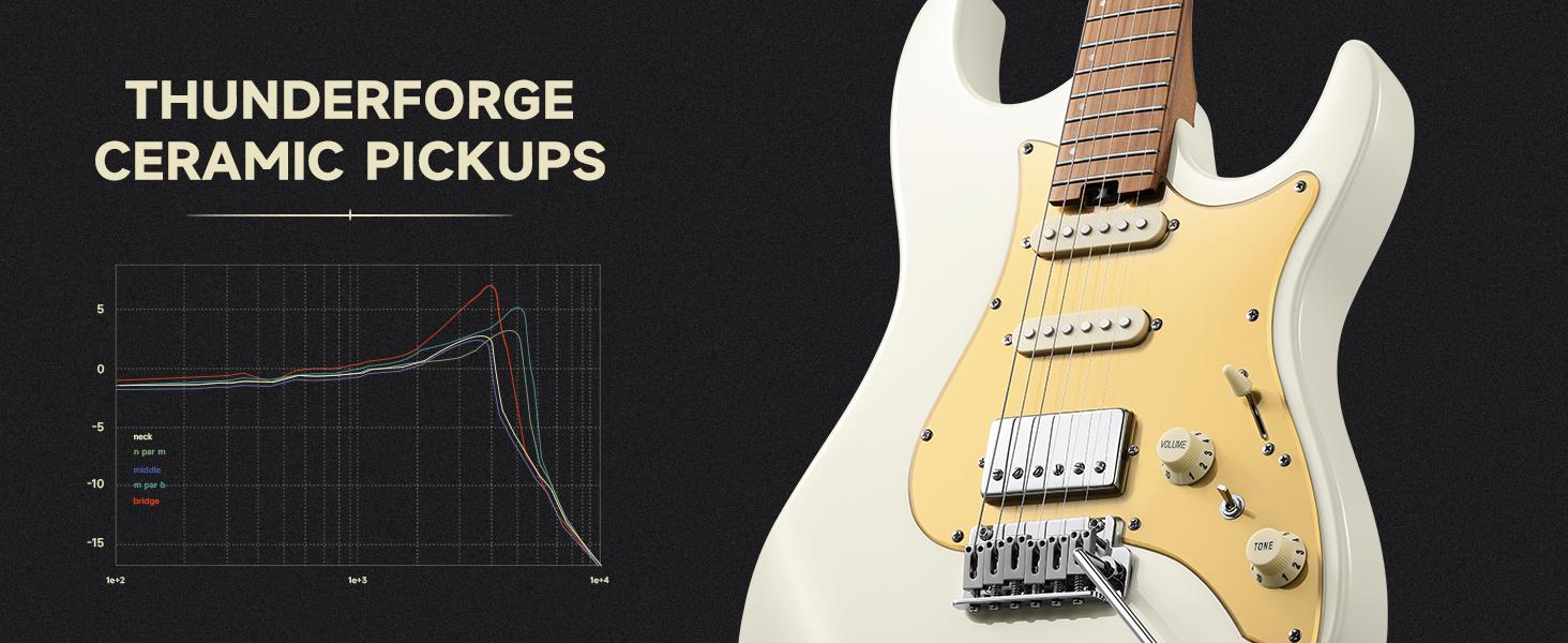 Donner DST-550 39 Inch Electric Guitar, Solid Double-cut Poplar Body Electric Guitar for Intermediate & Pro Players, 7 Tone-switching Options & Tremolo Bridge, Bonus Bag