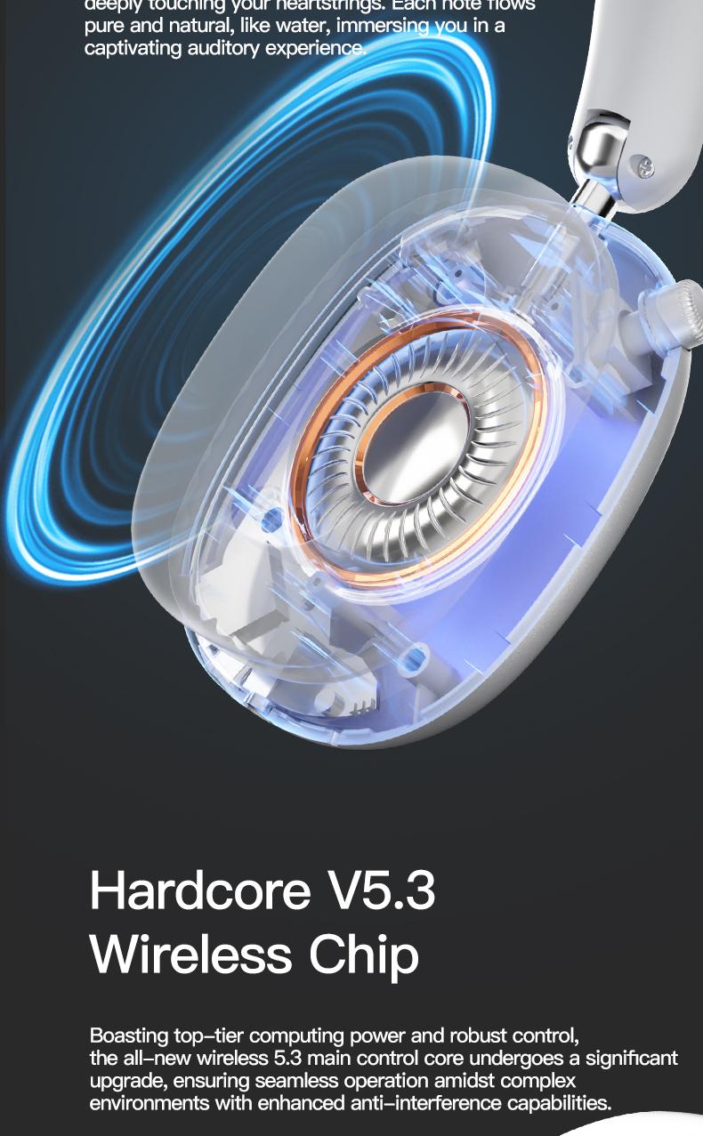 Wireless Bluetooth Headphones, Over-Ear, Deep Base, Foldable, Mic for iOS/PC Headphones Android Memory Headset, Travel Headphones, Perfect Gift for Men Women, Sliver