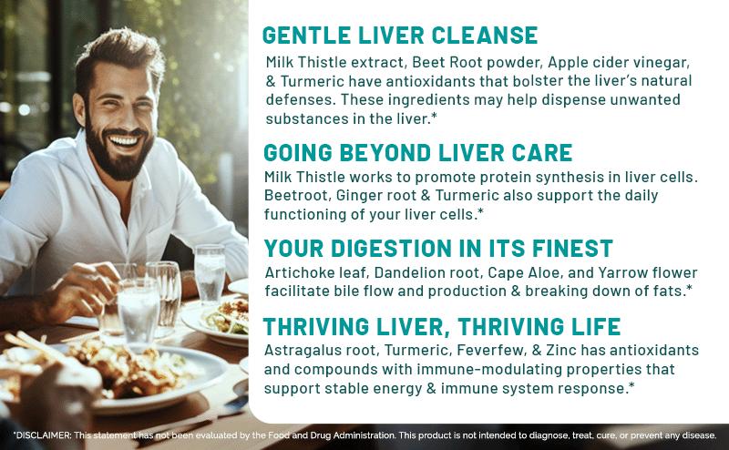 32-in-1 Liver Support Supplement with Milk Thistle, Silymarin, Artichoke Extract & Beetroot Powder – Comprehensive Wellness Formula – 1426mg (90ct)