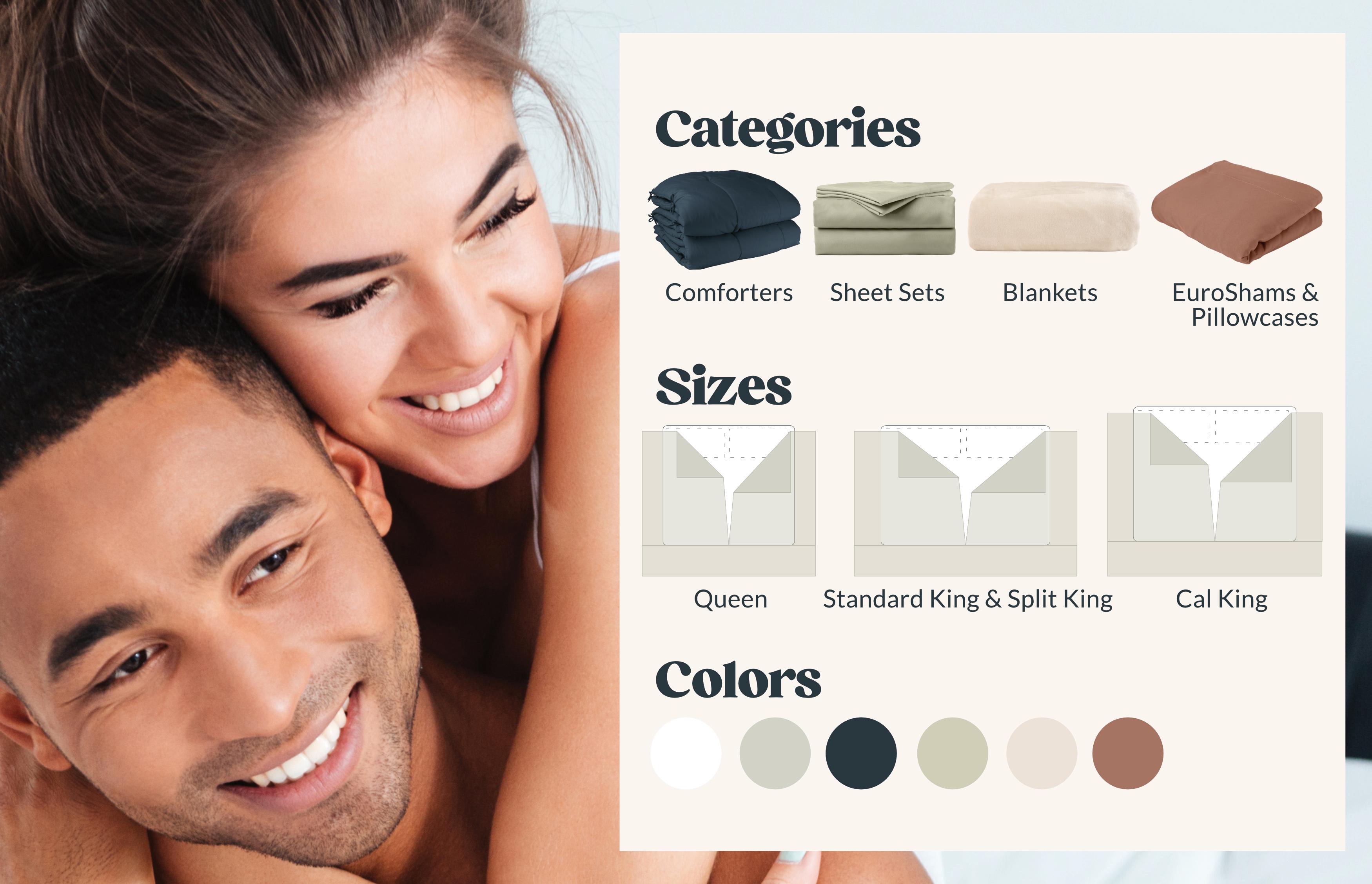 Splitz Sheet Set for Couples - Seagrass, 2000 Thread Count Cool Touch Poly-fiber, Extra-wide Split Top Sheet, Deep Pockets for Mattresses up to 22"