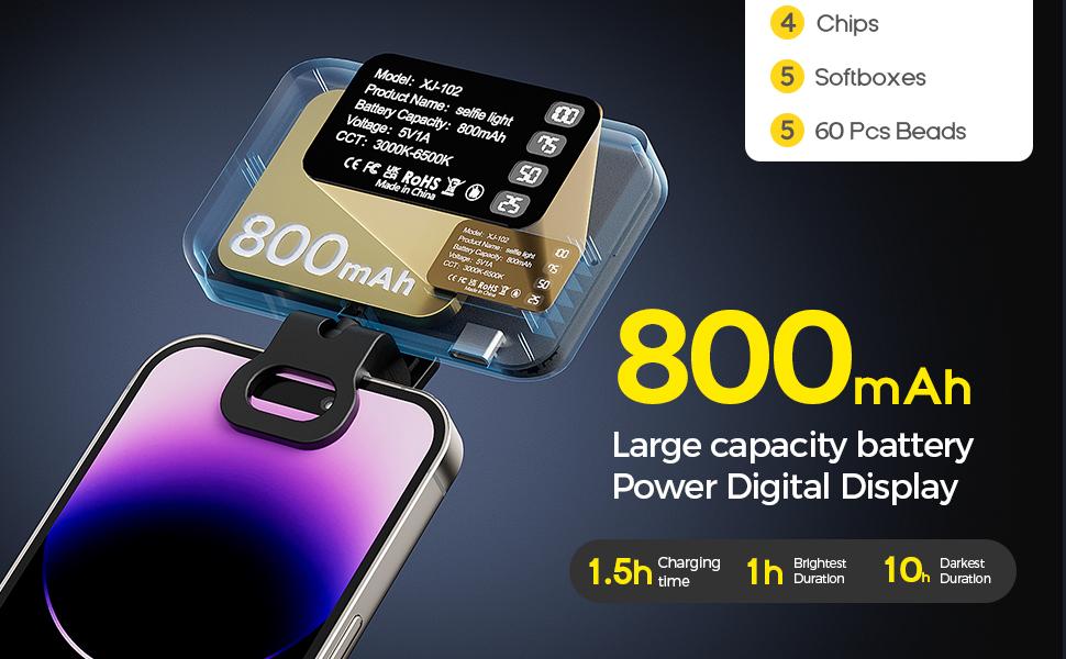 LED Portable Selfie Light, 60 LEDs, Rechargeable 800mAh, Clip-on LED Light Panel, Dimmable 3000-6500K, CRI 97+, 3 Lighting Modes, Suitable for Mobile Phones, iPhones, Webcams, Laptops, Photos, Makeup