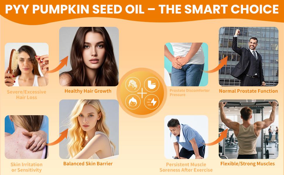 【Buy 1 Get 1 Free】PYY Natural Pumpkin Seed Oil & Saw Palmetto Softgels 3000mg High Content Plant Esters for Hair & Prostate Support 100-Count Pouch Cold Pressed Non-GMO Buy 1 Get 1 Free