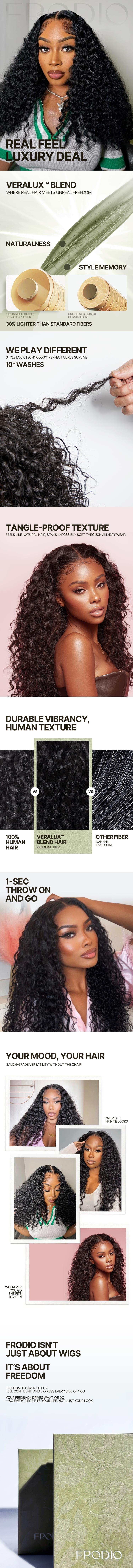 [Blend] Frodio Veralux™ Blend Human Hair 20" Middle Part Curly Pre-Cut Lace Wig- Effortless Shaggy Waves Big Hair Curly Hair Wig Ready To Wear Valentine's Day