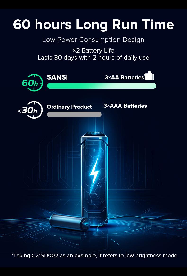 Battery Required Wall Mounted Lights with 3 Lighting Modes, Modern Wireless Magnetic Painting Lamp with Remote Control, Novelty Lighting for Home Decor, Lights for Room Decor, Modern Smart Lamp, LED Lights Bedroom, Black LED Lights