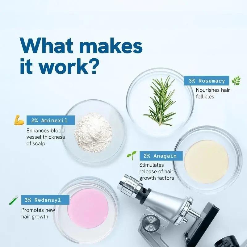 Be Bodywise Advanced Hair Growth Roll-On Serum | 3%25 Rosemary | 2%25 Aminexil | 3%25 Redensy l 2%25 Anagain | Precision Scalp Applicator | Paraben & Sulphate Free | Non oily and mess free