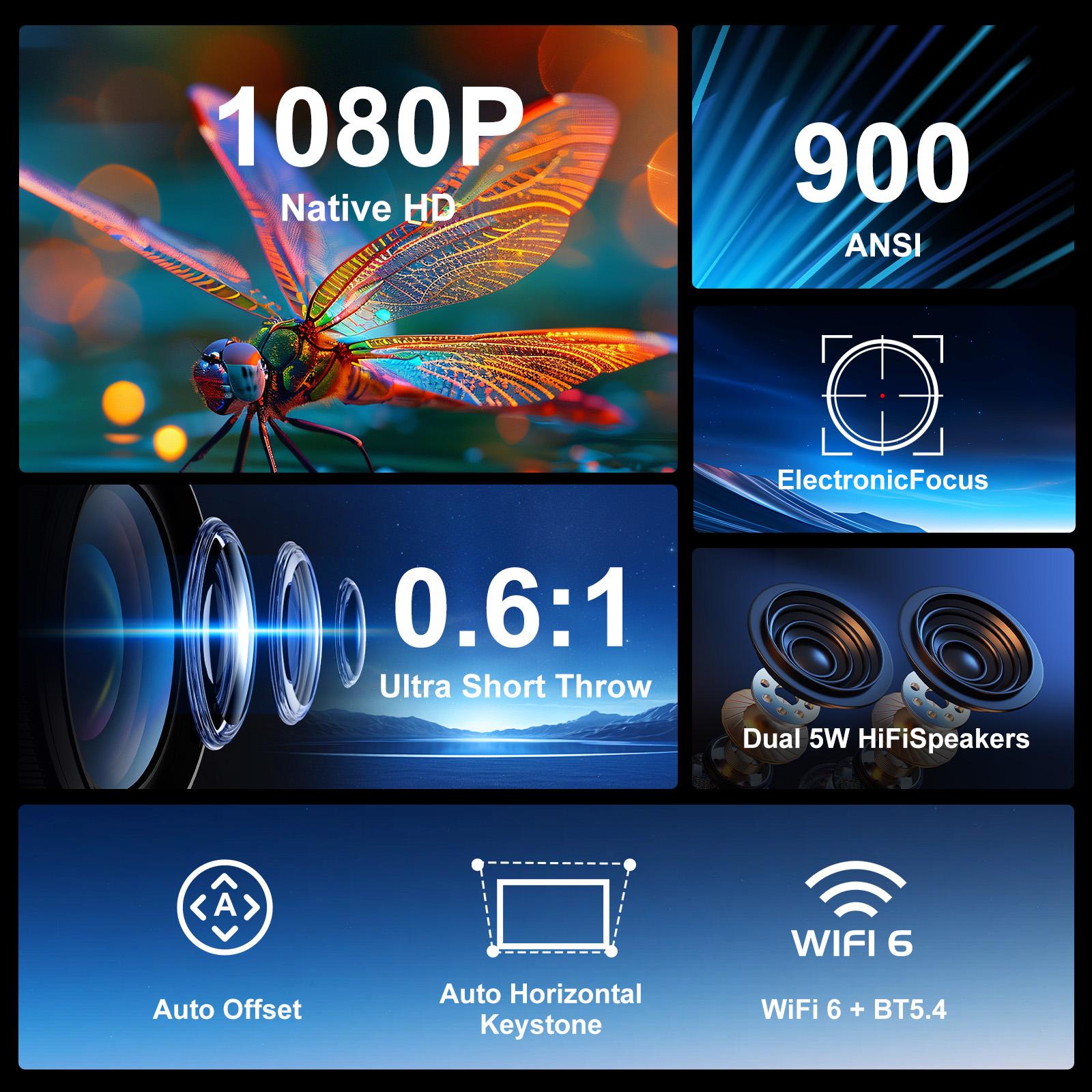 Magcubic HY450 900ANSI Projector Ultra Short Throw Native 1080P 8K Decode Auto Offset Electronic Focus Dual WiFi6 BT5.4 Allwinner H716 Built-in Dual 5W HiFi Speakers 32G High Performance Home Cinema