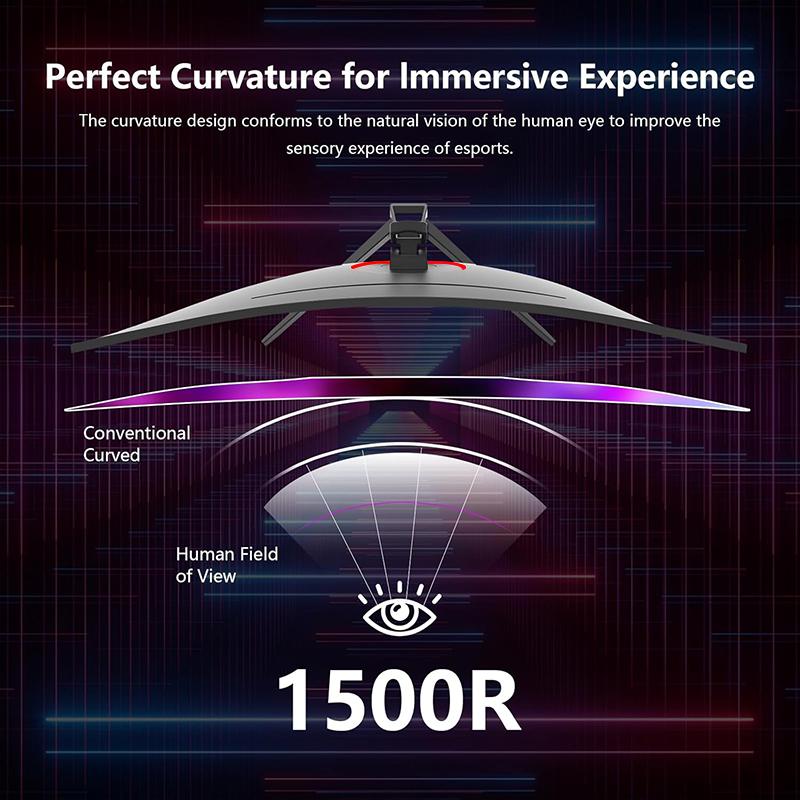 Gawfolk Curved Gaming Monitor 34-inch UWQHD 3440x1440P, 1500R Ultra-Wide PC screen 165Hz, curved computer screen, VA screen panel, Displayport+HDTV, VESA 75 * 75mm