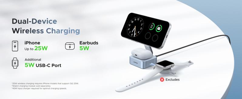 【LIVE ONLY】UGREEN 25W Magflow Wireless Charger 2-in-1 Magnetic Charging Station for iPhone 17/16/15/14/13/12 Pro Max, Fast Qi2 Certified Foldable Stand with USB-C Port, Compatible with AirPods, Dual Device Charging,TikTokShopholidayhaul