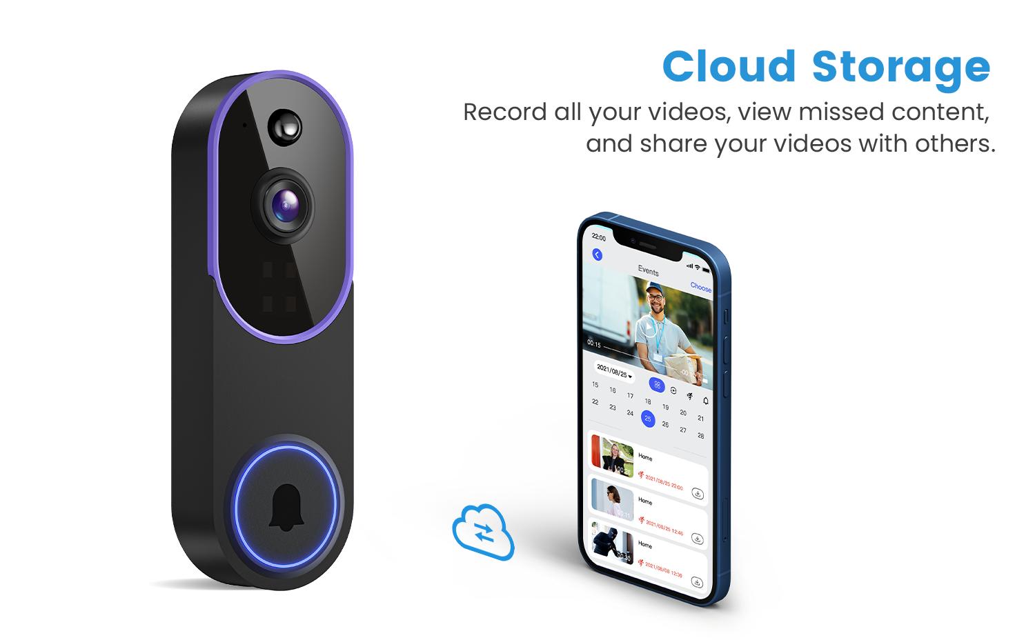 1080P Wireless Video Doorbell Camera, AI Human Detection, Live View, Cloud Storage, Night Vision, Two Way Audio, Instant Alert, 2.4G WiFi Only, Indoor/Outdoor Surveillance Cam for Home Security System(Live View and Cloud Storage require a Subscription)