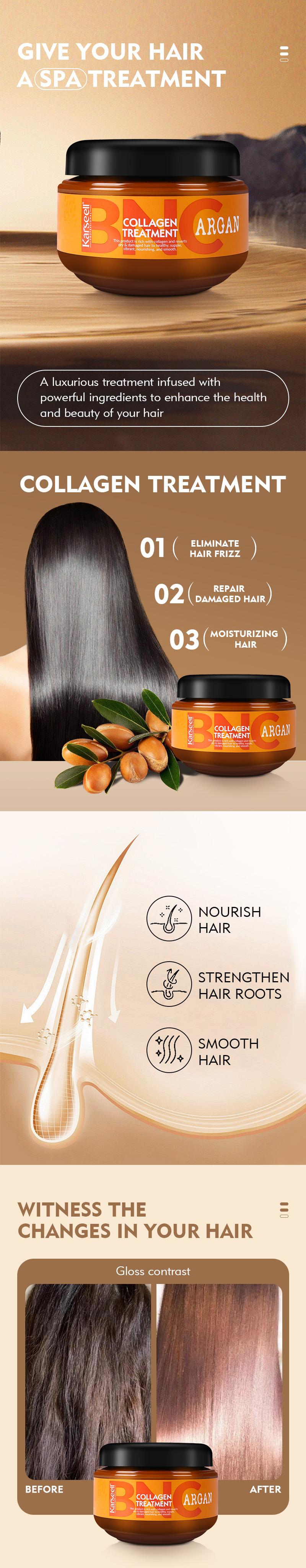 Karseell BNC Collagen Hair Treatment Deep Repair Conditioning Argan Oil Collagen Hair Mask Essence for Dry Damaged Hair All Hair Types 18.6 oz 550ml