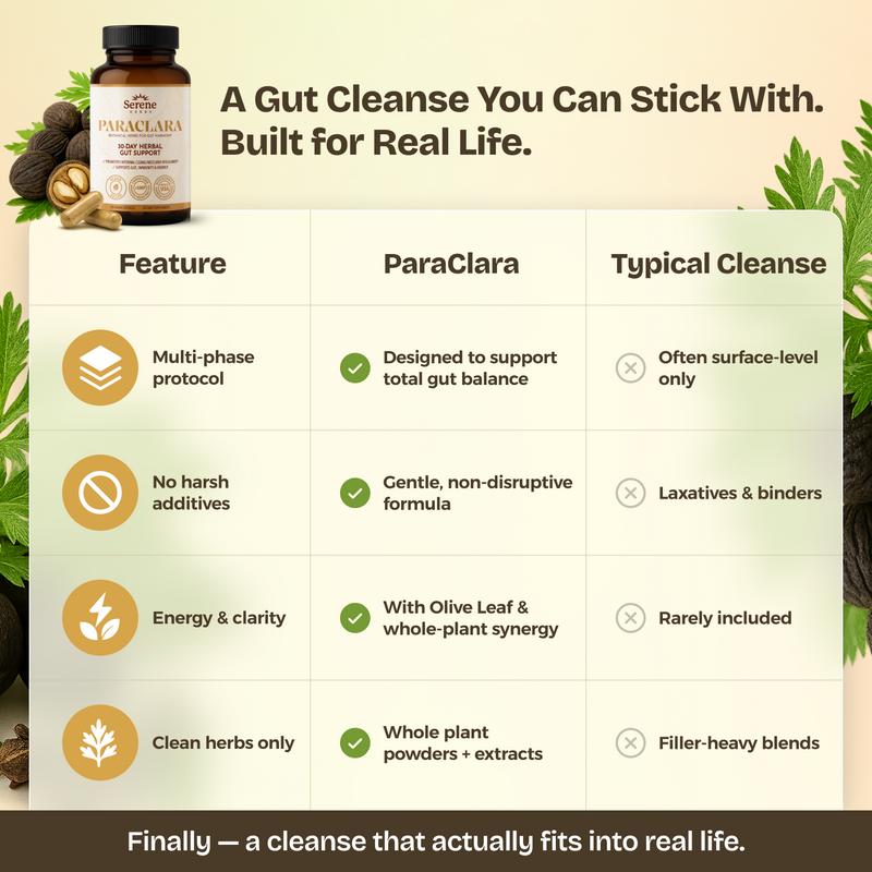 Serene Herbs Paraclara Wormwood Cleanse for Humans - Black Walnut Hull Clove Detox, Natural Gut Health Supplement for Children & Adults - Improve Digestion & Energy - 60 Capsules