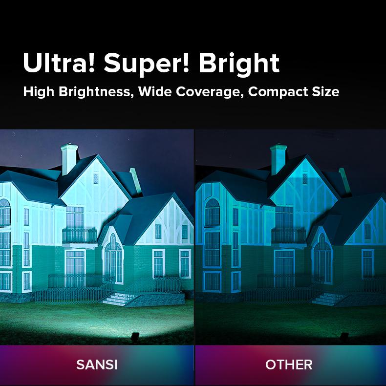 SANSI Christmas RGBW LED Outdoor Flood Lights 80W/120W/160W, Energy Efficient, Ideal for Pool Parties, Stage, & Landscape, IP66 Waterproof, 2-Pack, Perfect for Halloween , Halo Landscape Light, Outdoorfun Decorative TikTokShopBlackFriday