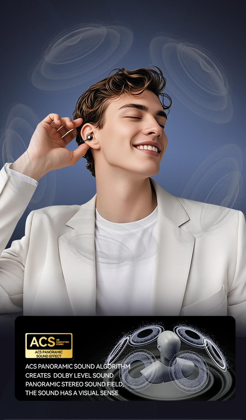 Acer OHR512 Open-Ear Earbuds, Clip-On Headphones, Bluetooth5.4，Lightweight Comfort, Firm-Shell Design, HIFI Sound,Listen to music, make phone calls, work, exercise, Suitable for smartphones such as Apple and Samsung Audio Headset Electronic ear headphone