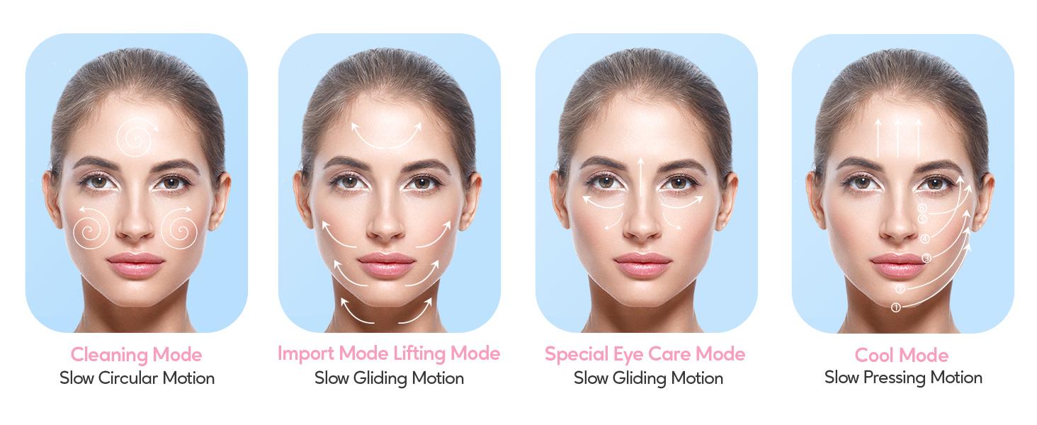 Wavytalk 1909 5 in 1 Face Skin Care Multifunctional Device