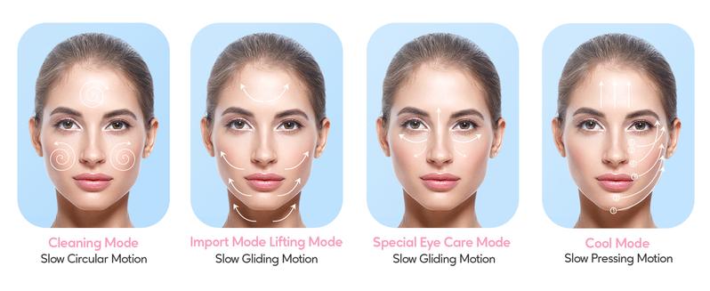 Wavytalk 1909 5 in 1 Face Skin Care Multifunctional Device