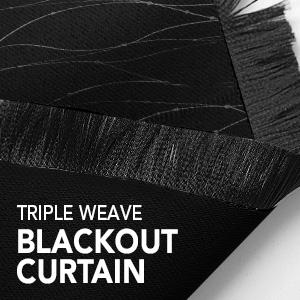 Deconovo Blackout Curtains (2 Panels) Grommet Dots Pattern for Bedroom, Living Room - Thermal Insulated Window Curtains lightblocking curtains