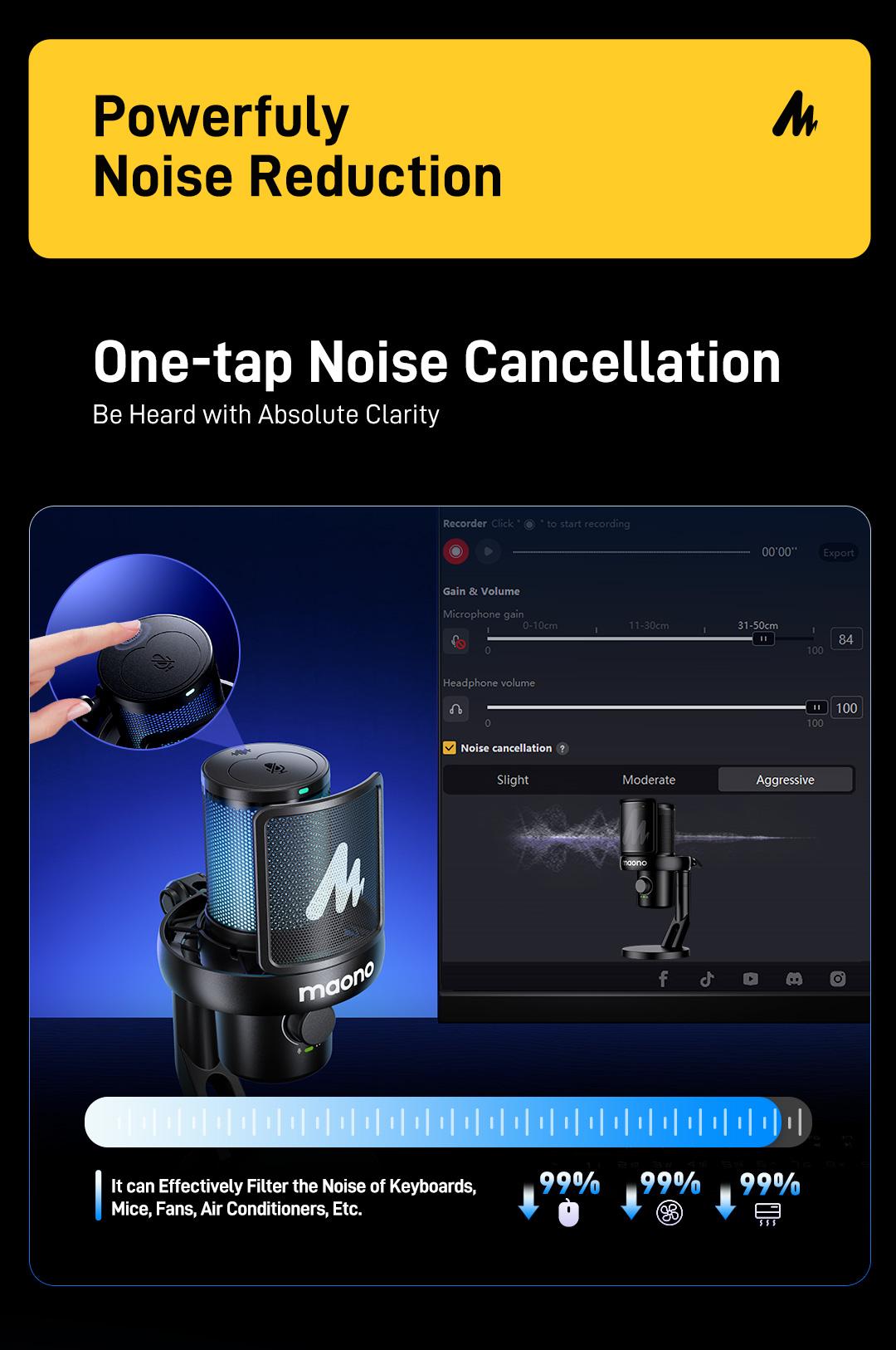 Maono DM40 Voice Changer USB / Wireless Desktop Audio RGB Gaming Microphone with Noise Reduction and EQ Setting,Compatible with Computer, PC, PS4, PS5, Smartphone, Mac, Ideal for Singing,Game Streaming,Recording and Podcasting.