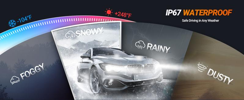 SEALIGHT 9005 H11/H8 Fog Lamps 58,000LM for ATVs & Powersports, 8×Brighteness S1 Series Wireless 9005 H11 Fog Lamps 1:1 Real Size 10 Years Lifespan- Pack of 2