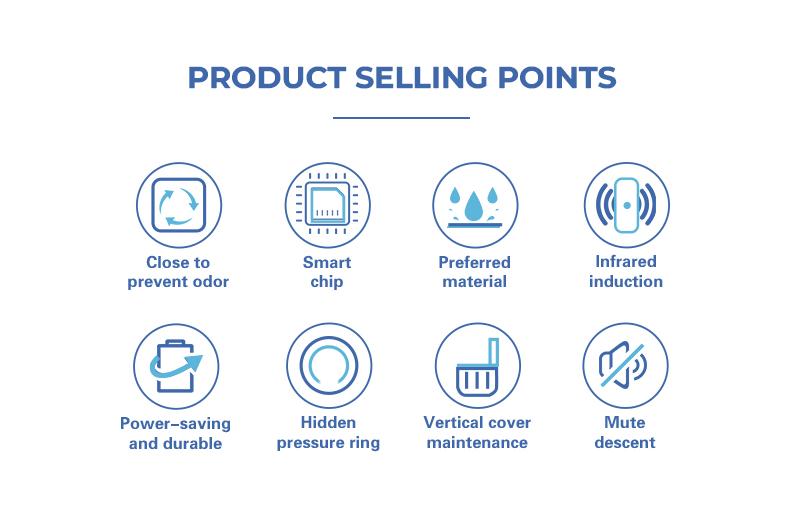 Pukomc Smart Induction Waterproof Trash Can for Bathroom, Bedroom, Office Nordic Style, Household Items Saving Space Motion Sensor Multifunctional Home Goods Environmentally Friendly Automatic