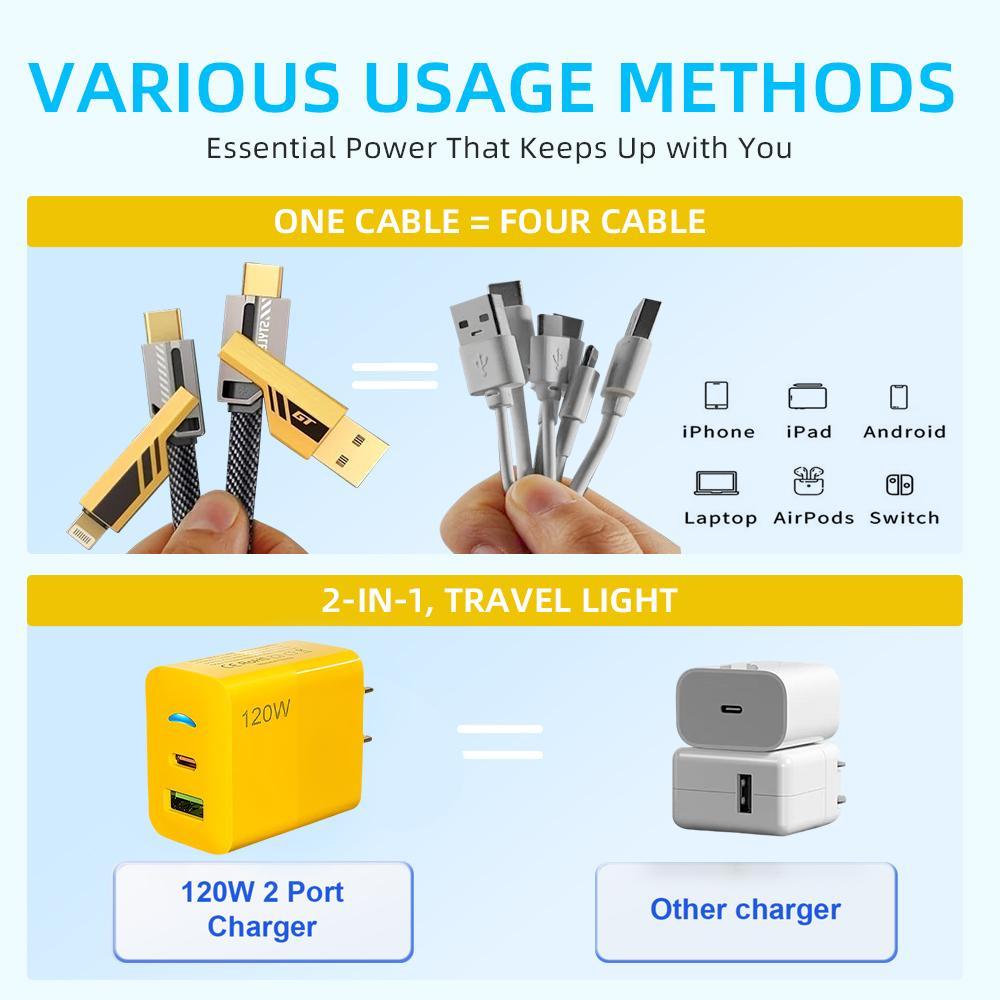 2-Pack Multiple Ports USB C/USB A Fast Charger Adapter with 4-in-1 USB C Cable 5FT Fast Charging Cord, Supports Up to 120W, Compatible with iPhone17/16/15/14/13/12/Pro Max iPad Samsun