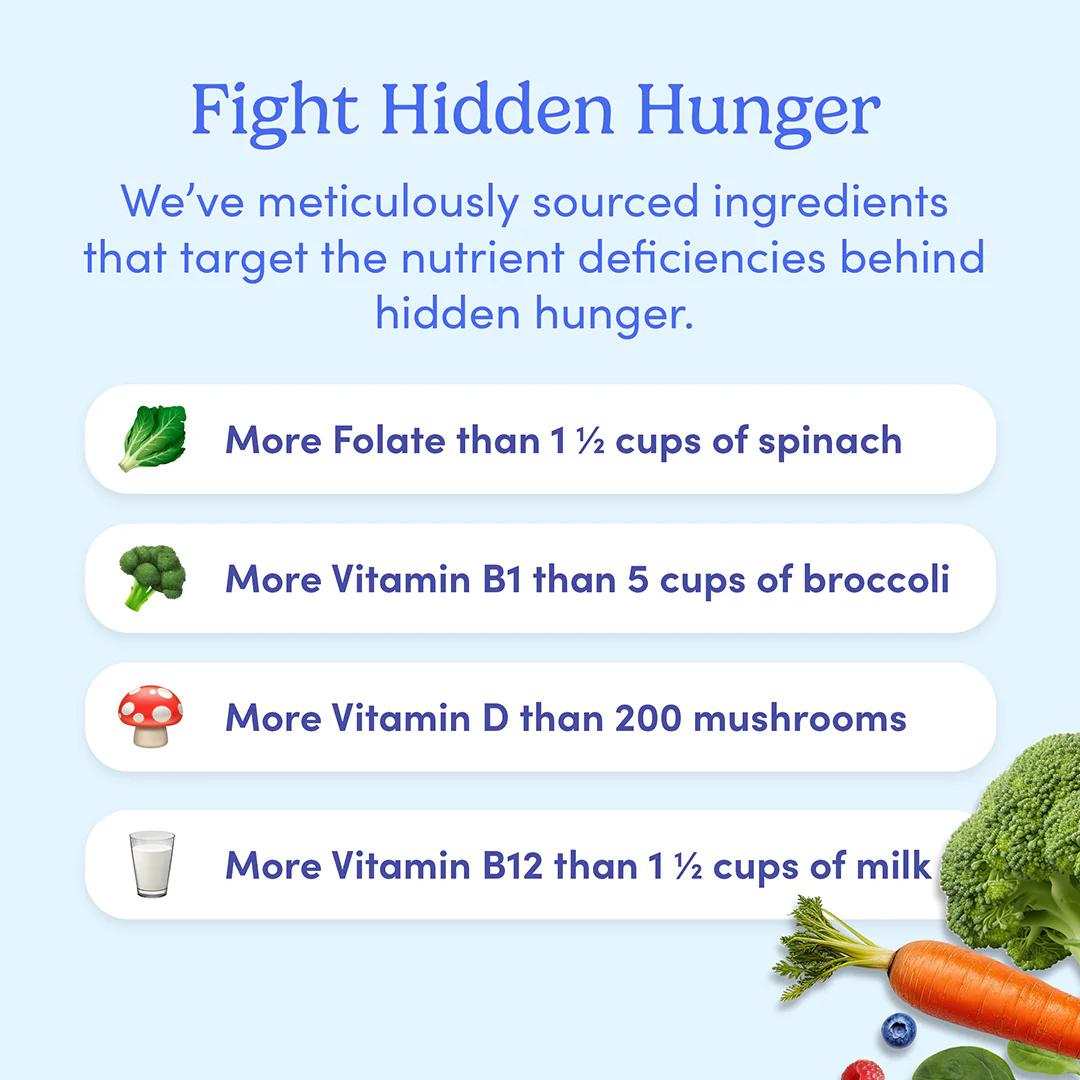 Bundle of FIRST DAY Kids Essential Multivitamin Gummies and FIRST DAY Teens Daily Kickstart Multivitamin Gummies for Teen Boy and Girls Ages 12-17 - Edible Gummy Dietary Vitamins - Organic - No Fillers, Gums, Added Sugars - "No Junk" - Daily Supplement