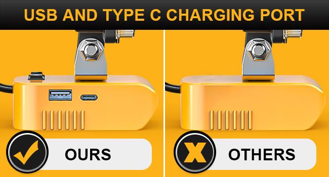 LED Work Light Compatible with Dewalt,【Battery NOT Included】, 100W 7000LM 7" Flood Battery Light, Cordless LED Flashlights with USB & Type-C & Low Voltage Protection & 140° Pivoting Head for Emergency & Job Site