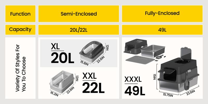 【Geoorood】Geoorood XXL Cat Litter Box Stainless Steel 20L with Lid,  XL Large Metal Litter Box High Sided Design,Anti-Urine Leakage, Include Cat Mat & Litter Scoop, Never Absorbs Odors, Easy Cleaning, Non-Sticky#February Stock Up