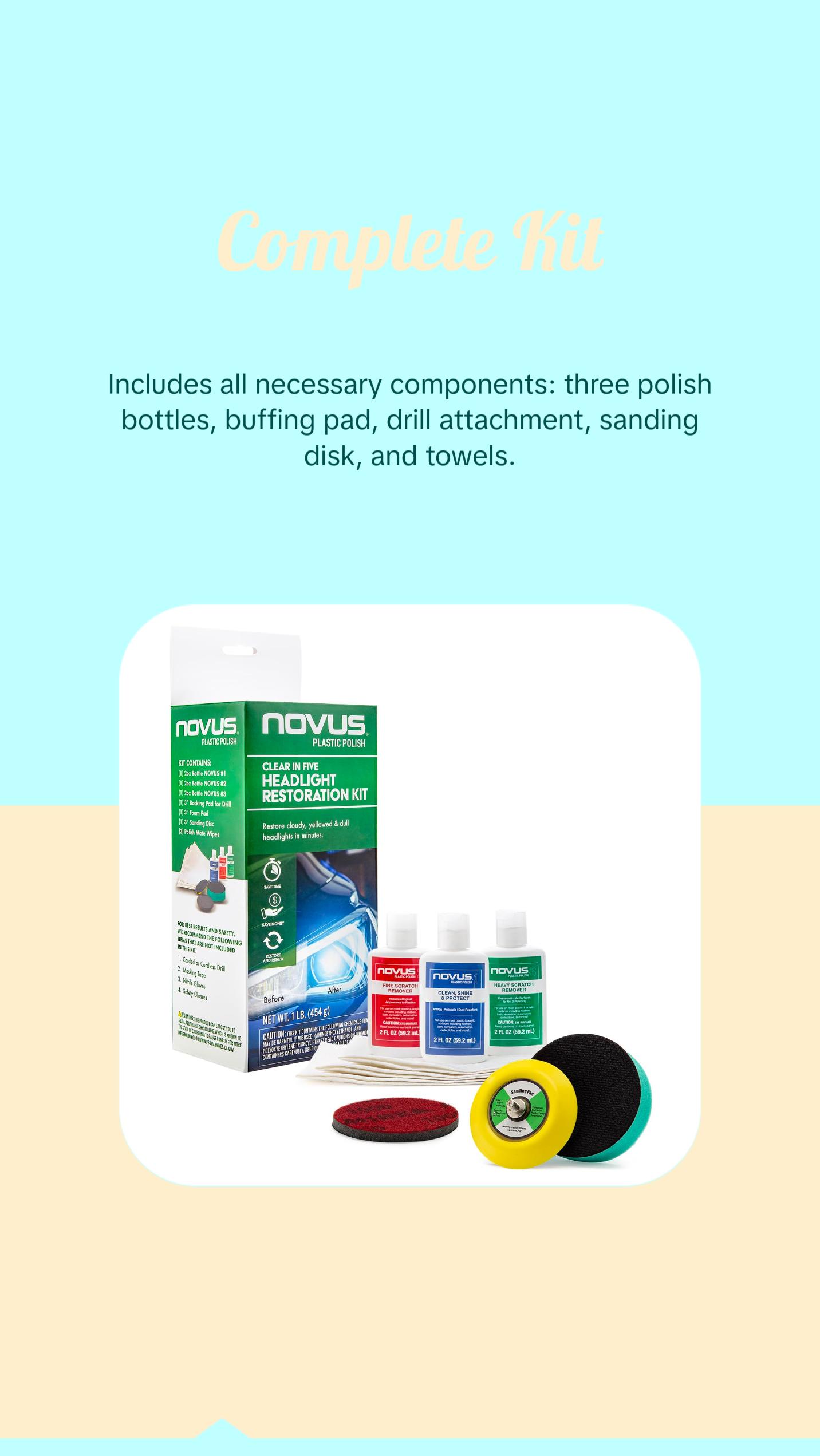 NOVUS Clear in Five Headlight Restoration Kit, Restoration for Car Headlights, 2 Ounce 1, #2, and #3 Bottles, Buffing Pad, Backing Pad Drill Attachment, 1,000 Grit Sanding Disk, 3 Polish Mates
