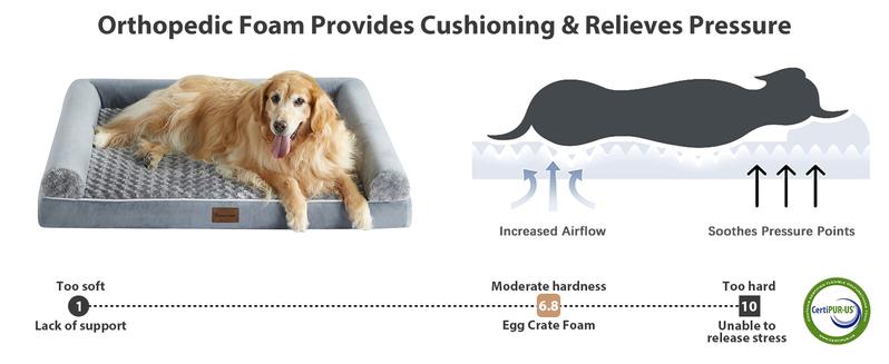 XXL Memory Foam Orthopedic Dog kennel Bed 6.5 Inch Thick for Senior Dogs Over 100 Pounds Water Resistant Washable Cover with Built-in Pillow Non-Skid Bottom & CertiPUR-US Certified