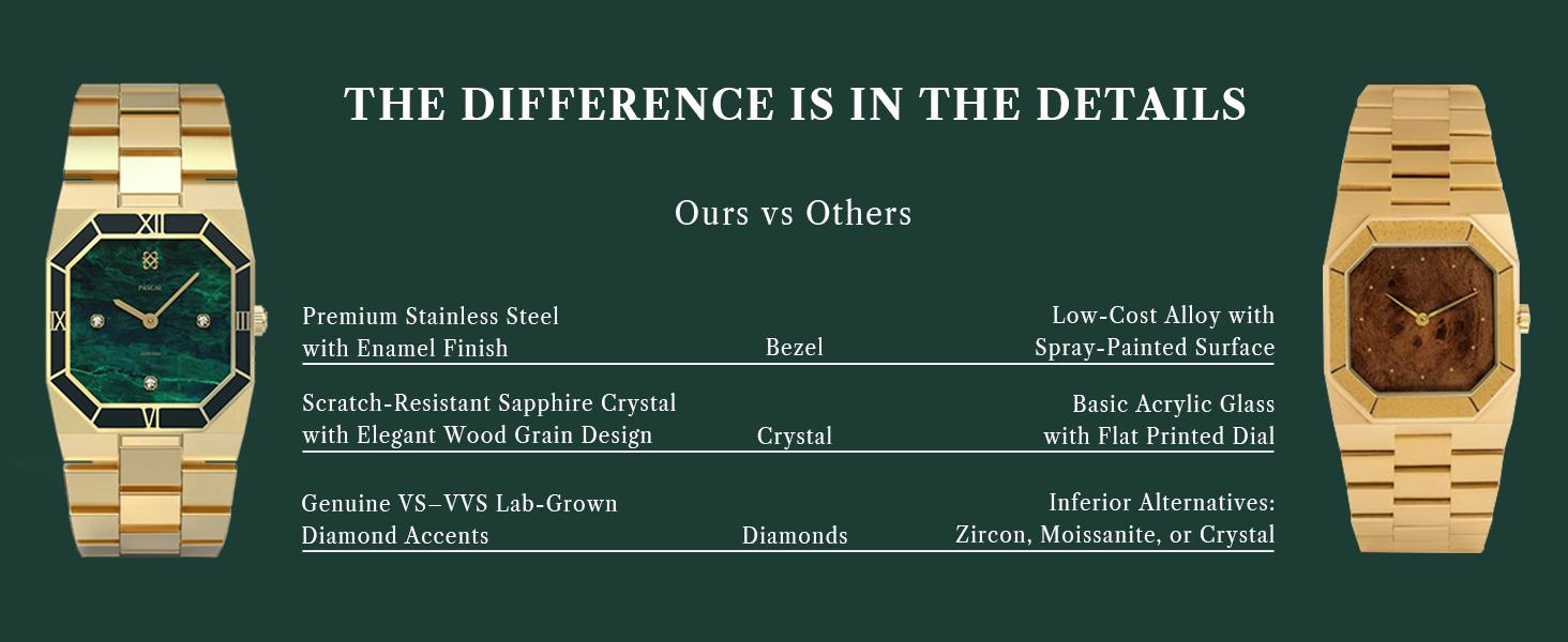 PASCAL Octagonal Diamond Watch for Women & Men Retro Chic Luxury Stainless Steel Case 27mm x 29mm Sapphire Crystal Elegant Evening Style Perfect Gift PASCAL Octagonal Diamond Watch for Women & Men Retro Chic Luxury Stainless Steel Case 27mm x 29mm Sapphire Crystal Elegant Evening Style Perfect Gift