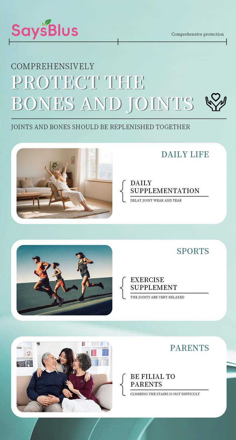 SaysBlus FTX Plus Daily Joint Support Supplement: Scientifically Formulated for Comprehensive Bone & Joint Wellness