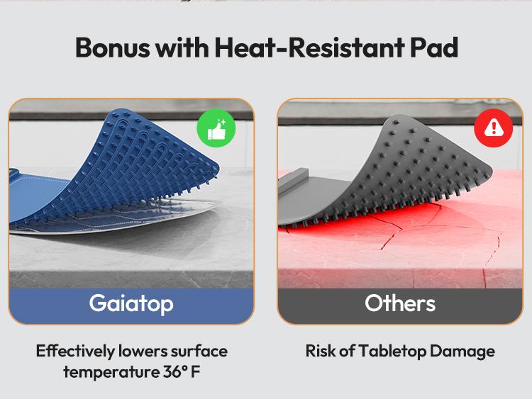 Gaiatop Party Buffet Food Warmer with Trivet - RGB Edge, Electric Warming Mat, 6 Temp Levels (122℉-212℉), 6 Timer Settings, Full-Surface Fast Heating, Portable Silicone Design Dishware Lighting Modes Dishware Lighting Modes Easy Storage