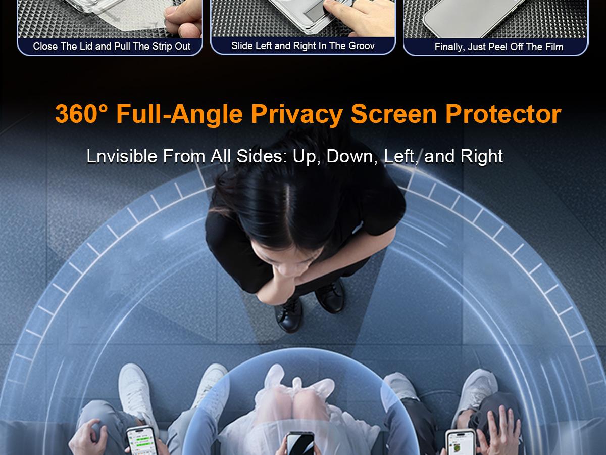 One Fish 360° Privacy Screen Protector - Anti-Spy & Durable - TikTok Shop