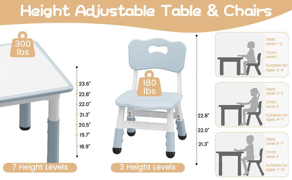 GARVEE Height Adjustable Toddler Table with Graffiti Desktop, Includes 2 Chairs and 12 Watercolor Pens, Ideal for Home Nursery Activities like Reading, Drawing, Playing, and Eating.