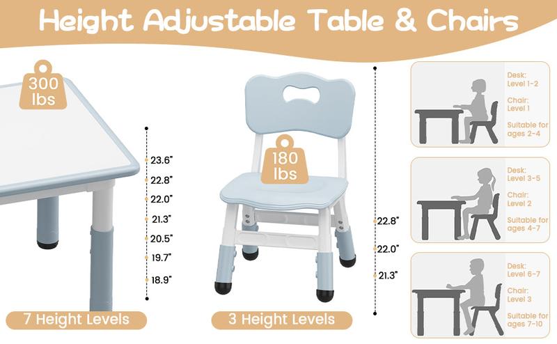 GARVEE Height Adjustable Toddler Table with Graffiti Desktop, Includes 2 Chairs and 12 Watercolor Pens, Ideal for Home Nursery Activities like Reading, Drawing, Playing, and Eating.