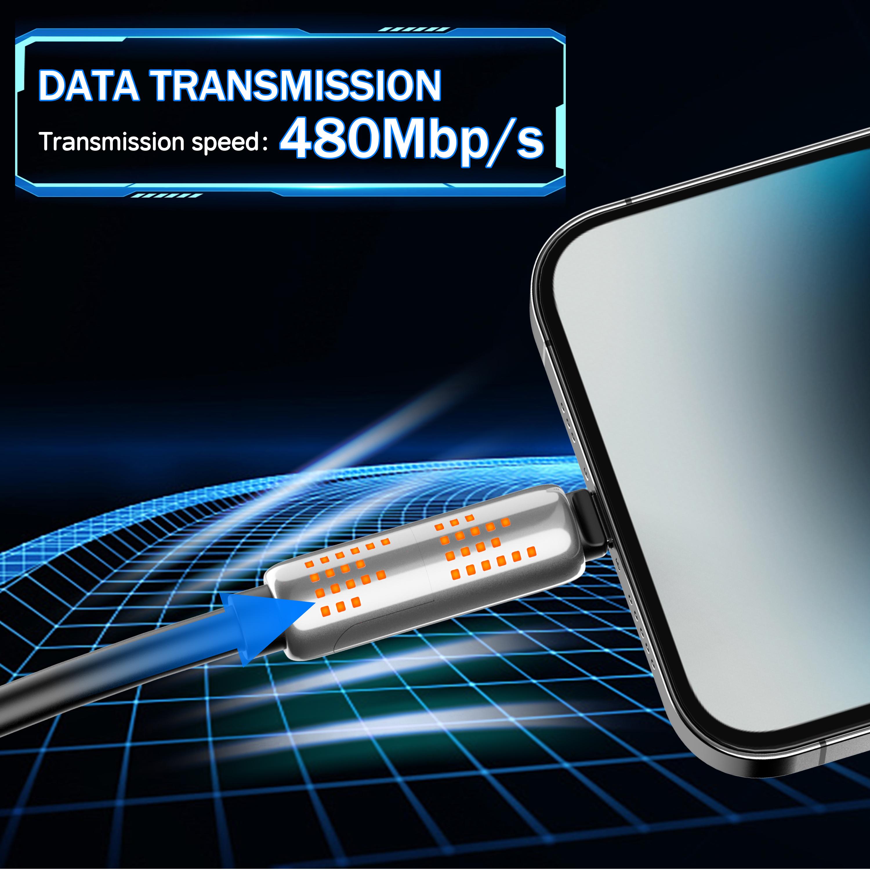 240W 4-in-1 USB-C Cable, PD 5A Fast Charging, Data Sync, USB-A, Type-C, Lightning,  Aluminum, Compatible with iPhone 16/15, iPad, Samsung, Laptops