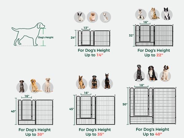 FXW Rollick Unleashed Dog Playpen, Add-On 2/4 Panels for Indoor, Yard, RV Camping, 24"/32"/40"/45"/50" Height for Small/Medium/Large Dogs, Black│Patented