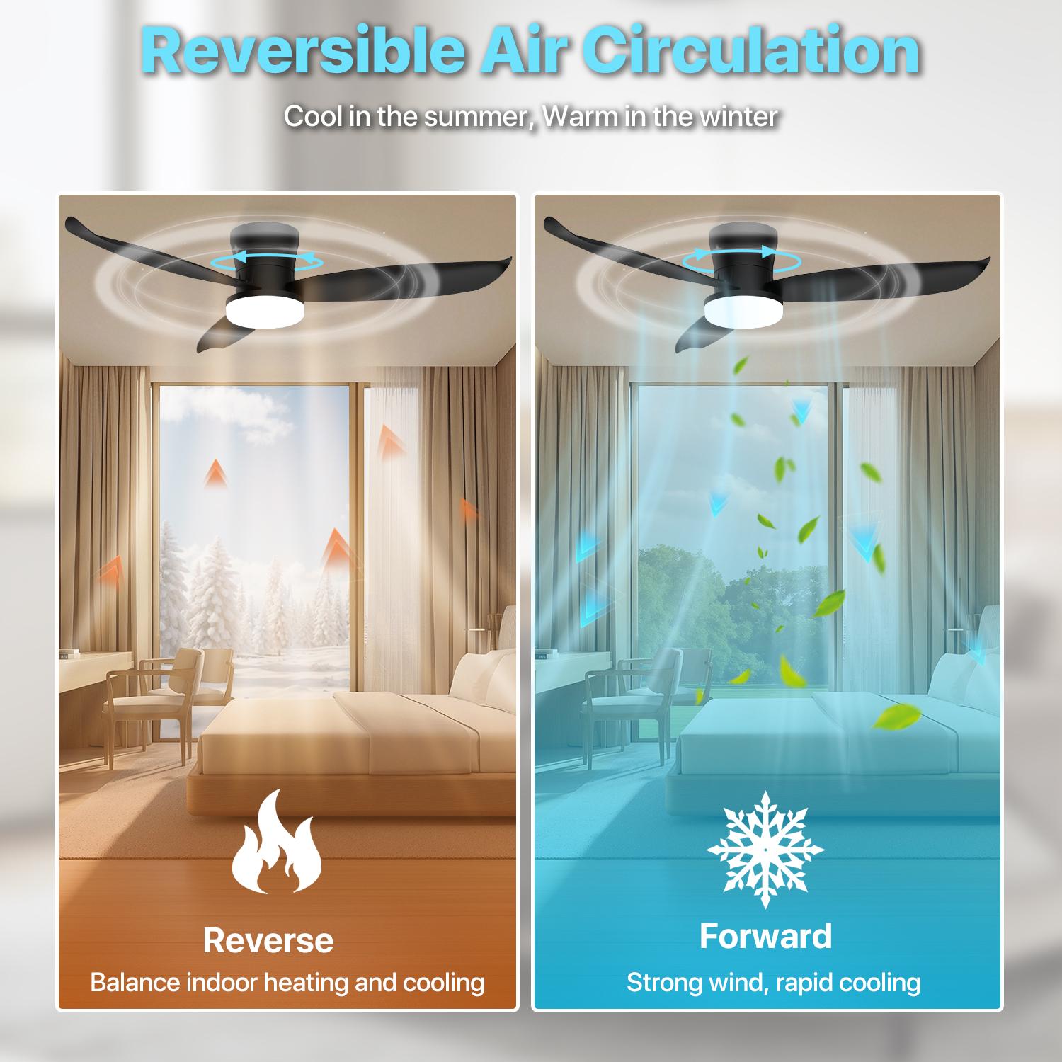 GLITGATE 42 Inch Smart Ceiling Fan with Light and Remote Control - 6 Speeds, Reversible, 1/2/4/8H Timer, 3 Color Temperatures, for Bedroom & Living Room GLITGATE 42 Inch Smart Ceiling Fan with Light and Remote Control - 6 Speeds, Reversible, 1/2/4/8H Timer, 3 Color Temperatures, for Bedroom & Living Room