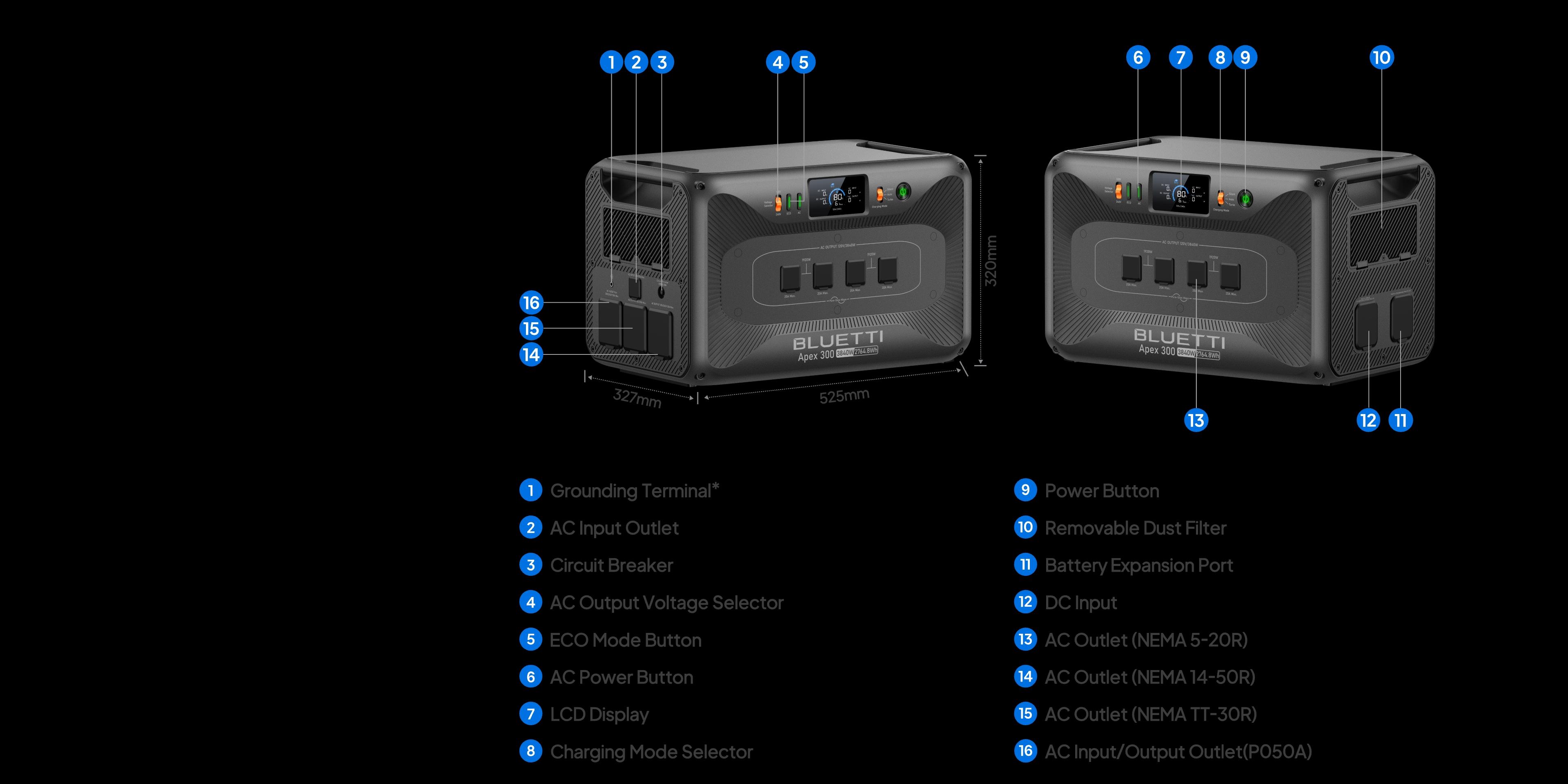 BLUETTI Apex 300 Portable Power Station, 2764.8Wh LiFePO4 Battery, 3840W Max AC Output, Expandable for Home Backup, RV & Off-Grid