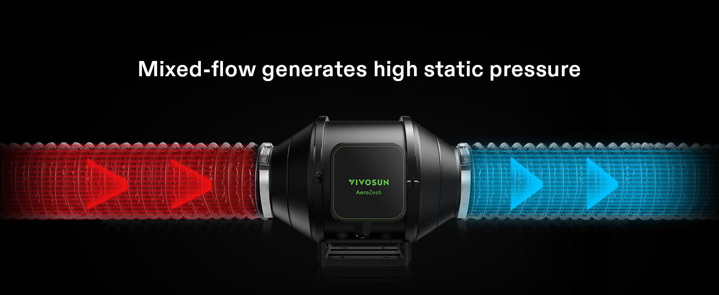 VIVOSUN AeroZesh S4 Inline Duct Fan, Quiet 4" 208 CFM Ventilation Exhaust Fan w/EC Motor and GrowHub E42A Temperature Humidity WiFi-Controller - for Heating Cooling Booster, Grow Tents, Hydroponics