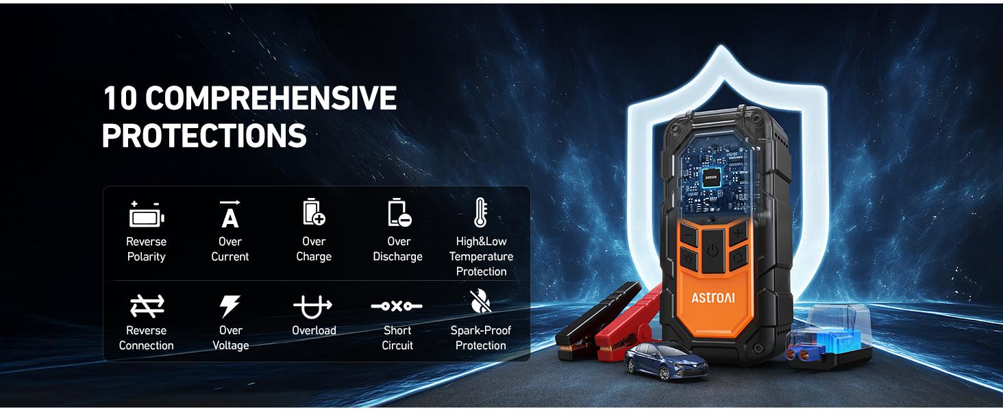 AstroAI S8 Air Nano Jump Starter with Air Compressor, 1500A Peak Car Battery Jump Starter Portable (6.0 Gas/3.0L Diesel) with 150PSI Auto-Shutoff Tire Inflator, 12V Battery Charger Booster(Orange)