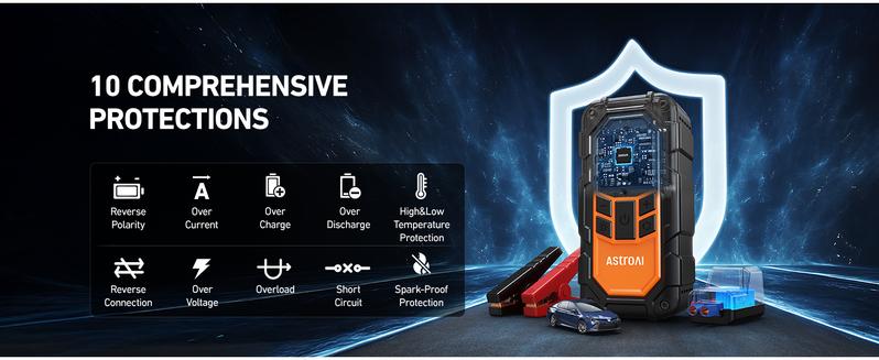 AstroAI S8 Air Nano Jump Starter with Air Compressor, 1500A Peak Car Battery Jump Starter Portable (6.0 Gas/3.0L Diesel) with 150PSI Auto-Shutoff Tire Inflator, 12V Battery Charger Booster(Orange) AstroAI S8 Air Nano Jump Starter with Air Compressor, 1500A Peak Car Battery Jump Starter Portable (6.0 Gas/3.0L Diesel) with 150PSI Auto-Shutoff Tire Inflator, 12V Battery Charger Booster(Orange)