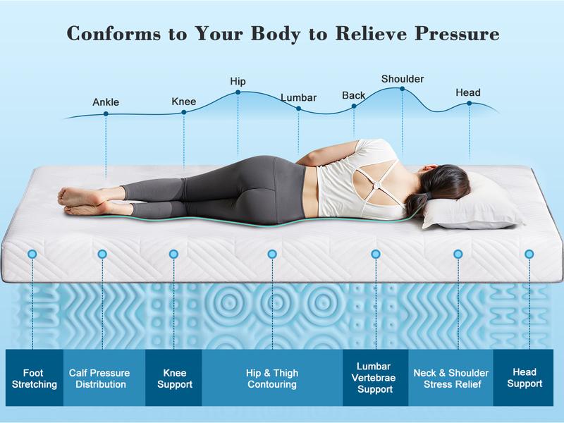 Raybee 3-4 Inch Mattress Topper with Cover, Pressure Relief Memory Foam Mattress Topper with Cooling Gel and Removable & Washable Embossed Cover, Gray, White,  King Queen Full Twin,