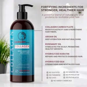 Shampoo collagen Shampoo collagen