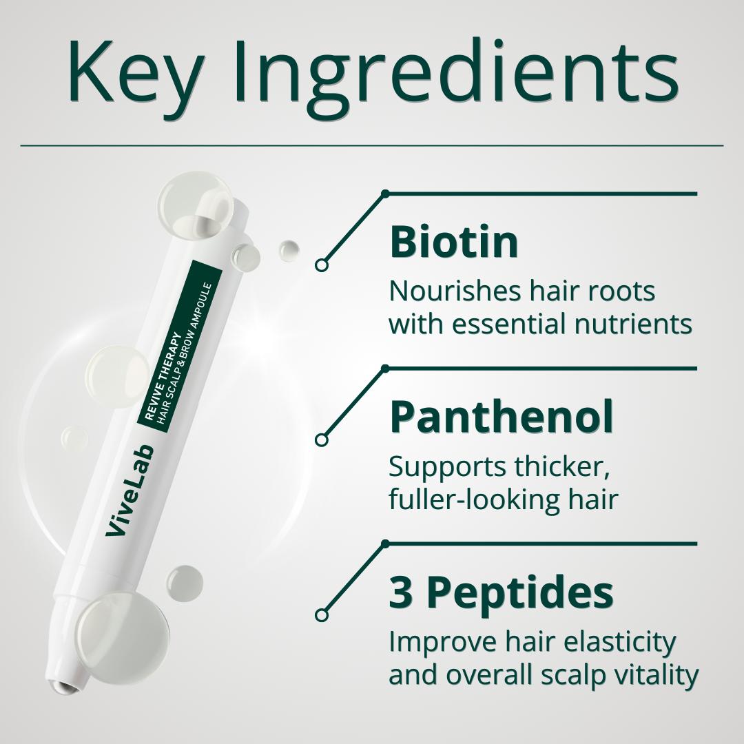 Vivelab Scalp & Hair Serum for Thinning Hair (15ml) – Clinically Tested, Nourishing Formula with Biotin & Peptides for a Healthy Scalp & Fuller-Looking Hair Plant Extract Haircare Thickening Mist