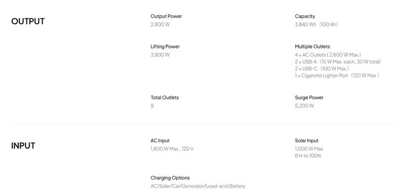 BLUETTI Elite 400 Power Station 3840Wh，2600W Fast Charging AC Solar Backup Smart Control TurboBoost HyperWatt UltraCell PowerArmor